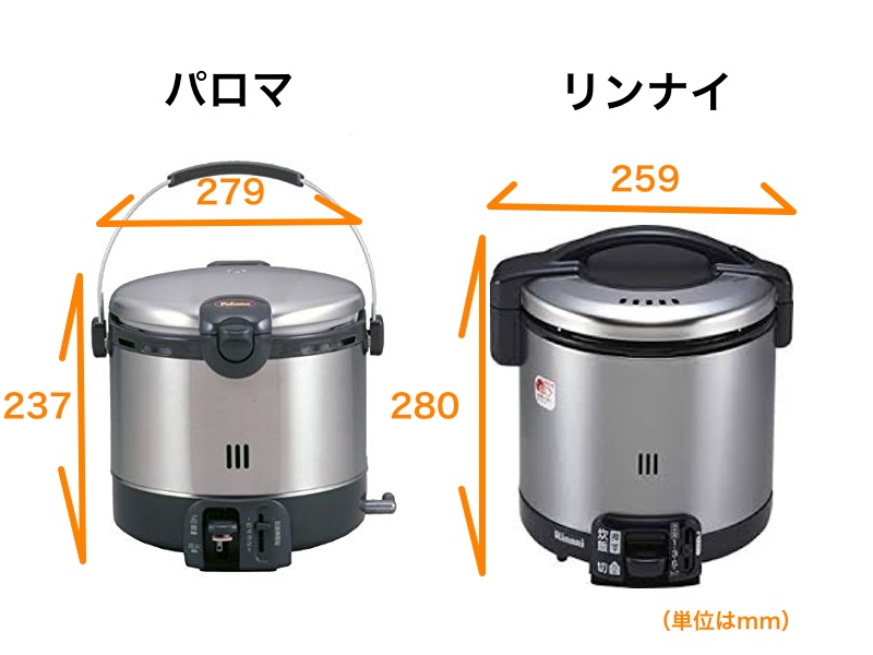 ガス炊飯器サイズ
