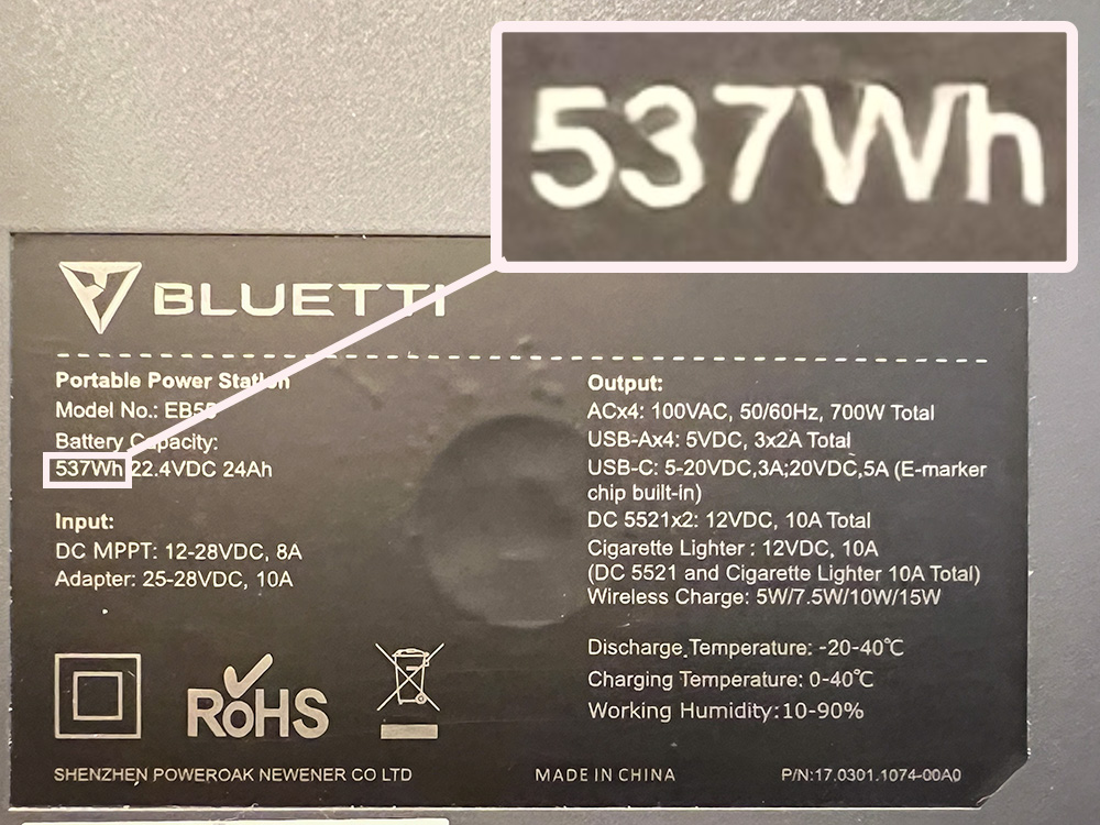 BLUETTI EB55のバッテリー容量
